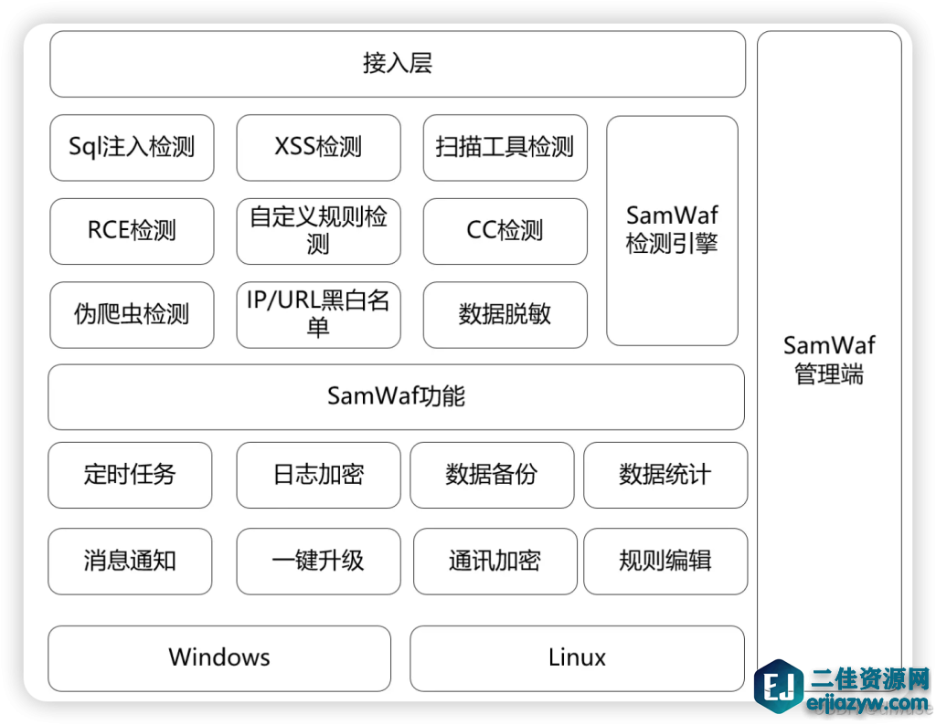 50ebf9564b6248bb92fdee35f1d9e4f8-1024x794.png